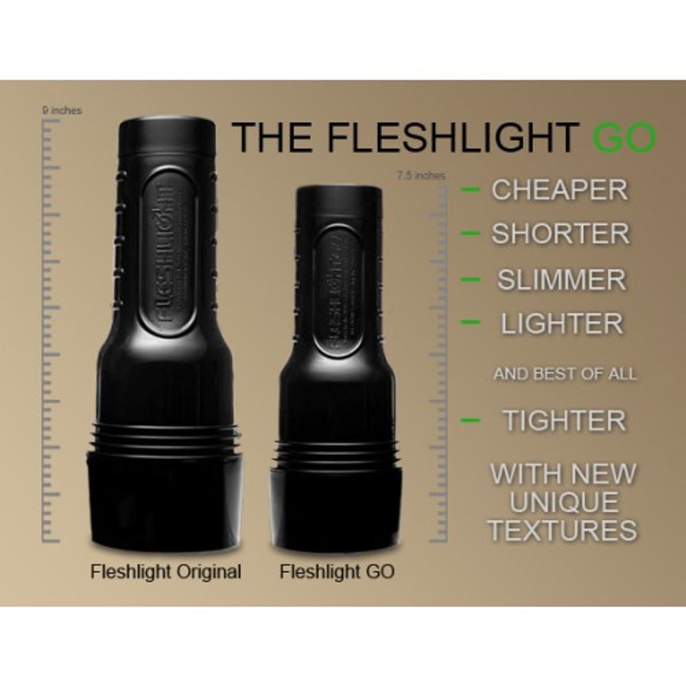 Fleshlight GO Surge