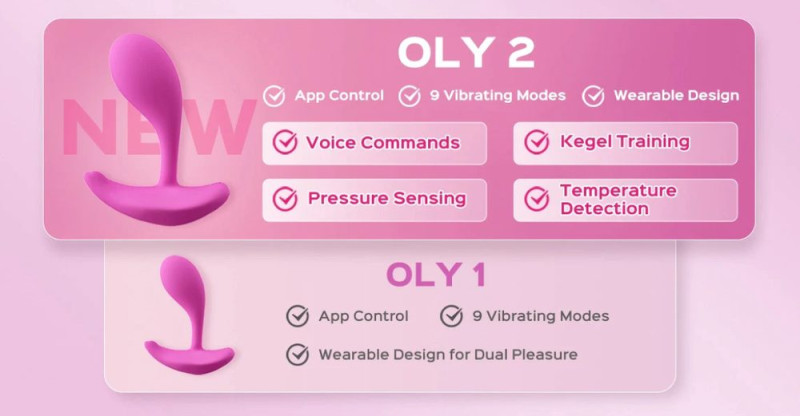 Honey Play Box OLY 2 Pressure Sensing APP-enabled Wearable Clit & G Spot Vibrator